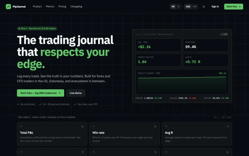 Tampilan aplikasi PipJournal